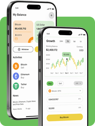 Synaisor AI trading platform with live market data