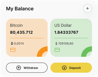 Synaisor AI automated trading solution — dashboard overview